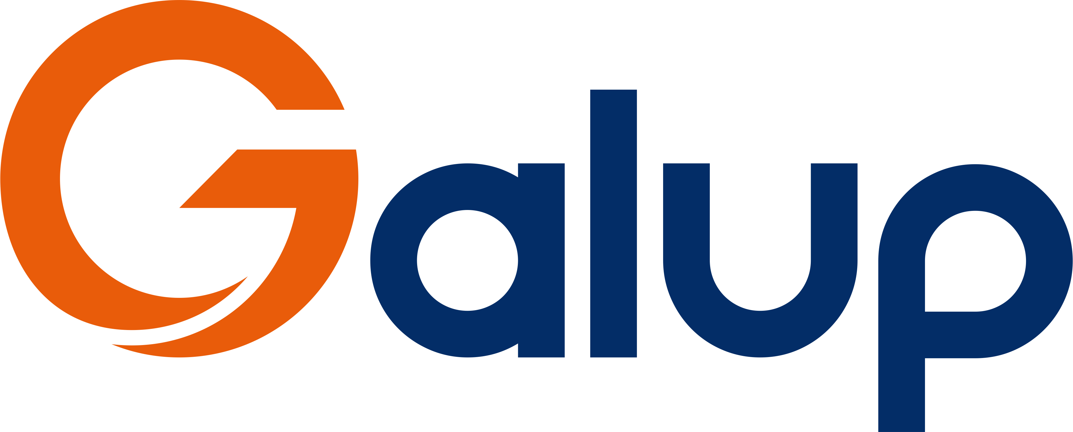 Galup VPS Cloud